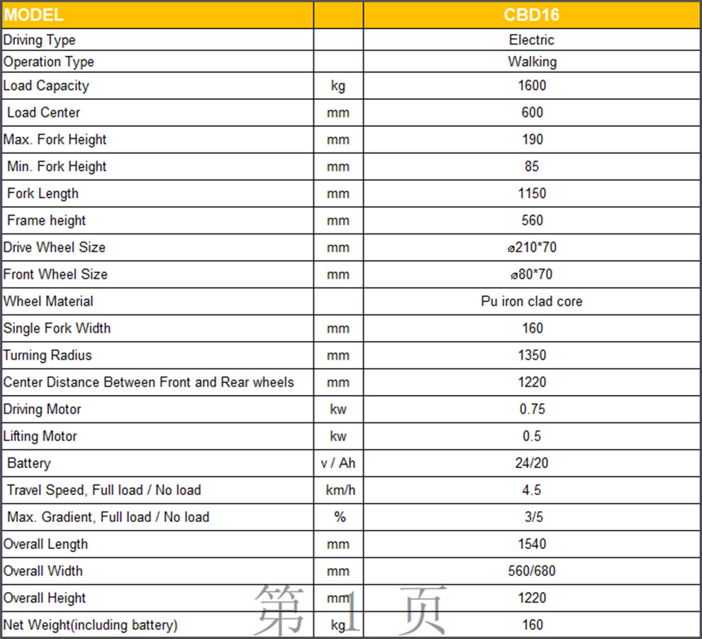 CBD16 lithium battery pallet truck specification